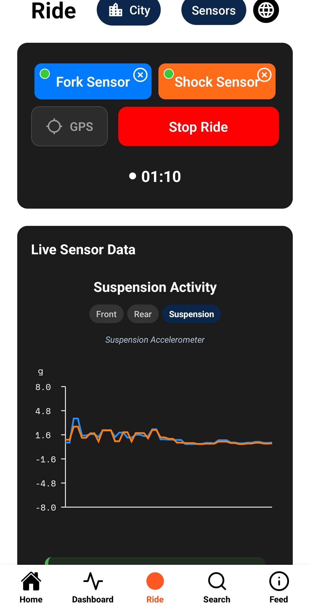 Fork O-ring Measurement