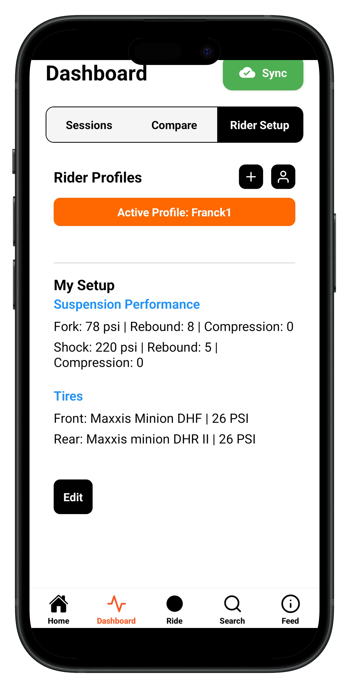 Rider Profiles