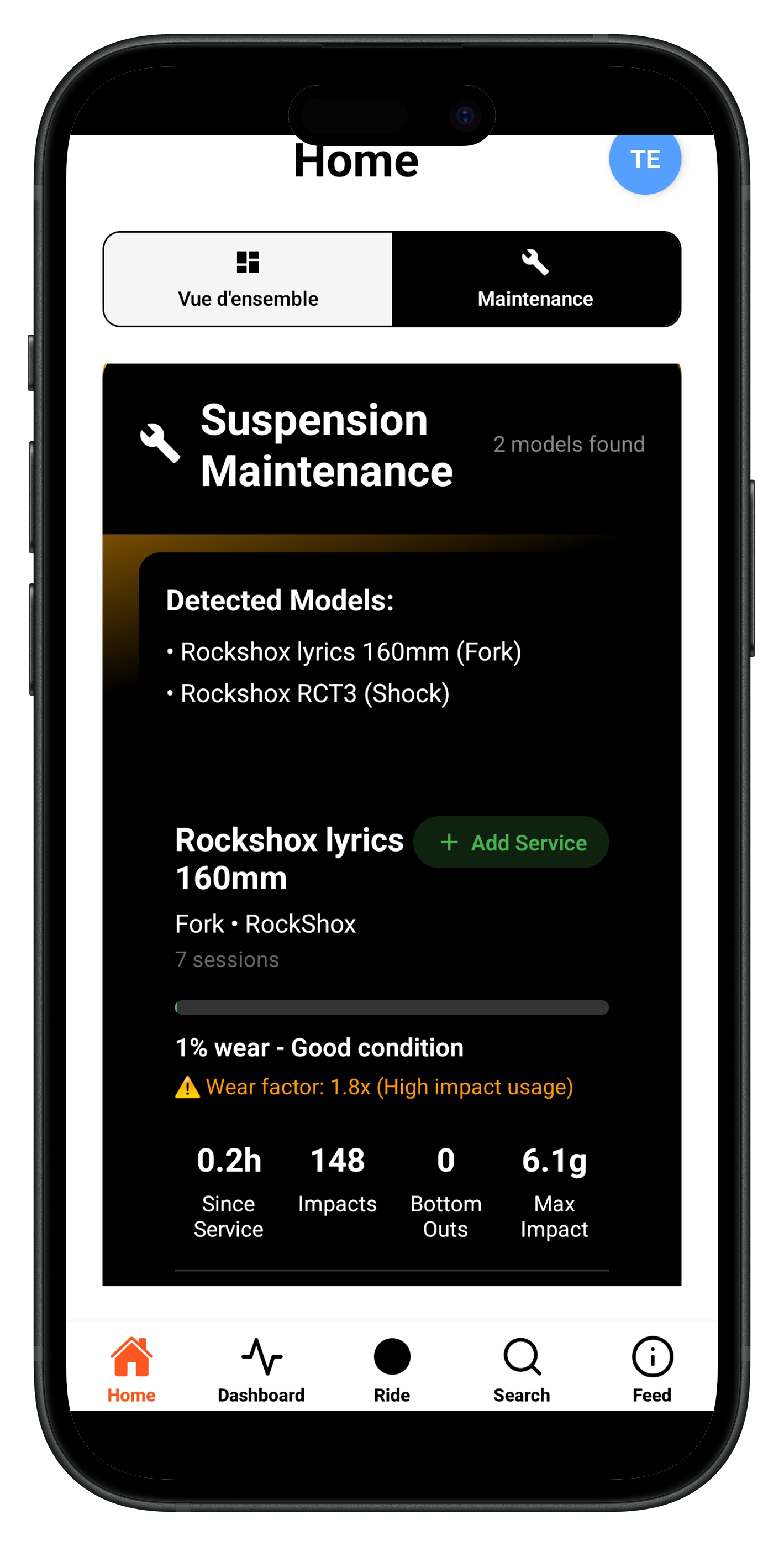 Predictive Maintenance