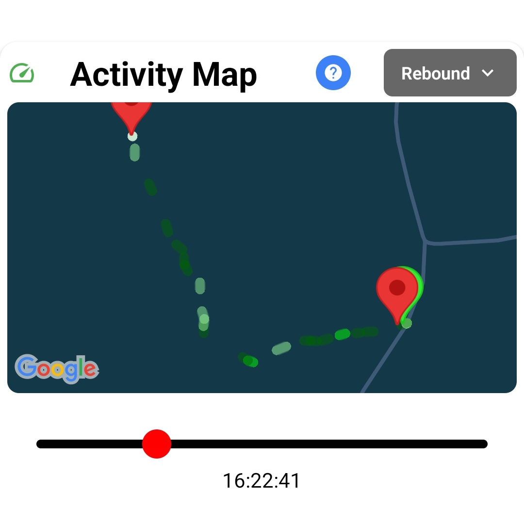 GPS Rebound Heatmaps