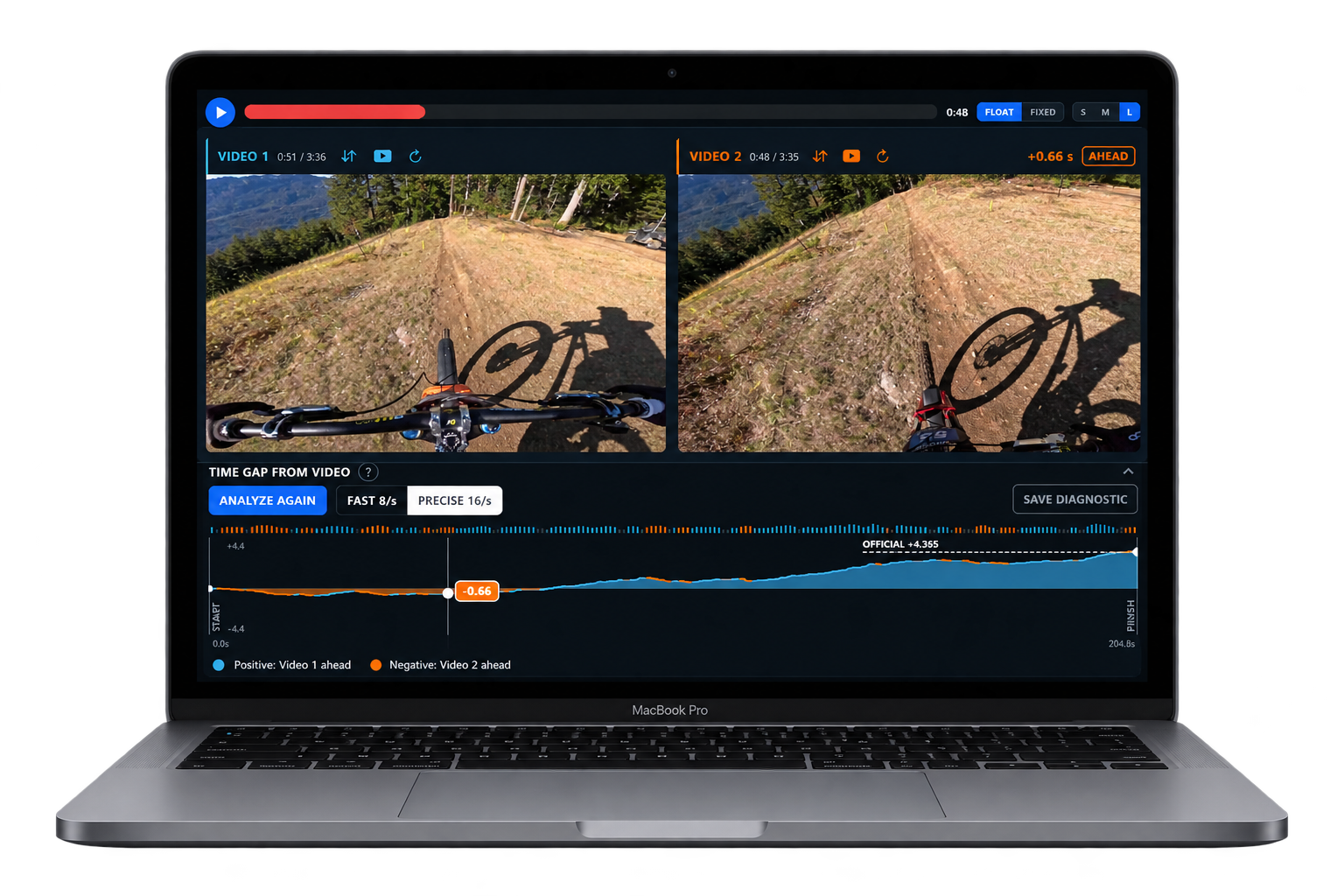 Trailmetry video time gap between two runs